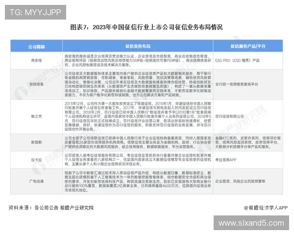 穆西亚拉作为金童奖候选人名单中的强劲竞争者,状态持续提升引人瞩目 穆西亚拉作为金童奖候选人名单中的强劲竞争者,状态持续提升引人瞩目
