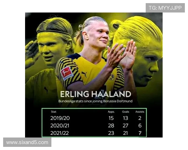 曼城进攻围绕哈兰德展开，当前赛季体系简化趋势对球队表现产生阶段性影响